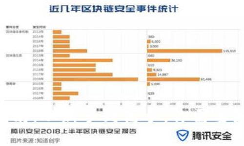币圈入门指南:从新手到高手,你需要知道的一切!