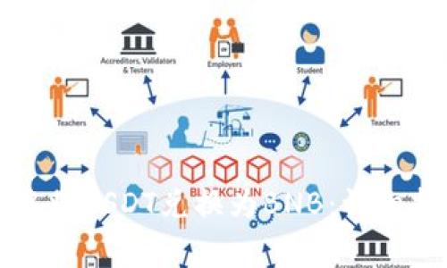 如何在TP钱包中将USDT兑换为BNB:详细指南与注意事项
