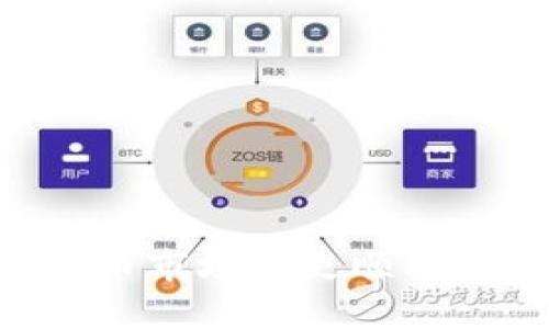如何在TP钱包上安全便捷地出售HT币？

TP钱包, HT币, 数字货币交易/guanjianci

在数字货币的世界中，TP钱包以其安全性和用户友好而受到广泛欢迎，尤其是在中国市场。HT币，作为火币平台的原生代币，是数字货币投资者们热衷追逐的资产之一。当你决定出售HT币时，你可能会面临一些疑虑和问题。本文将深入探讨如何在TP钱包上安全快捷地出售HT币，并回答一些常见问题，使你能够更好地理解这一过程。

一、TP钱包简介

TP钱包是一款支持多种数字资产管理和交易的移动端钱包。它不仅为用户提供了一个便捷的存储空间，还配备了多种功能，例如交易、合约、以及与各类DeFi项目的互动。TP钱包的设计理念是安全与用户体验的融合，致力于让每一个用户都能轻松掌握数字资产的管理。用户在TP钱包内可以方便地查看自己的资产、进行转账和交易，还能直接获取市场的最新动态。

二、HT币的价值分析

HT币是火币交易所推出的原生代币，用户可以通过购买HT币享受交易手续费的折扣、参与平台的利益分享等。同时，许多DeFi项目和服务也开始支持HT币作为流动资产，使其在市场中进一步增值。投资HT币的价值不仅体现在其市场价格的波动上，更在于其背后强大的社区和交易平台支持。

三、出售HT币的步骤

在TP钱包上出售HT币并不是一件复杂的事情，但确保每一步的安全性和操作的准确性至关重要。以下是出售HT币的具体步骤：

1. **打开TP钱包并登录**：首先，启动TP钱包应用并使用你的账户进行登录。如果你还没有账户，请先进行注册并完成身份验证。

2. **选择HT币**：在资产管理页面，浏览你的数字资产，找到HT币。如果HT币未显示，请确保其已添加到你的钱包中。

3. **点击出售选项**：找到HT币后，会看到“出售”或“交易”的选项。点击进入进入交易界面。

4. **选择交易平台或方式**：根据你的需求，可以选择不同的交易对（如HT/USDT），并查看当前的市场价格和成交量。

5. **输入出售数量**：在出售界面，输入你希望出售的HT币数量，确认价格后继续。

6. **确认交易**：在确认交易的信息无误后，点击“确认”并输入交易密码进行验证。

7. **查看交易记录**：交易完成后，你可以在“交易记录”中查看到此次交易的详细信息，确保出售成功。

四、安全提示

数字货币市场波动性大，出售HT币时你需要注意以下几点：

1. **选择合适的交易时机**：观察市场动态，避免在价格波动剧烈时进行交易，以确保你的收益最大化。

2. **保护私钥和密码**：确保你TP钱包的私钥和密码安全，不要与他人分享。建议使用强密码并定期更换。

3. **遵循合规交易**：确保自己所在的地区允许进行数字货币交易，遵循相关法律法规，避免不必要的麻烦。

五、常见问题解答

问题一：在TP钱包出售HT币需要手续费吗？

TP钱包在出售HT币时，确实会收取一定的手续费。这笔手续费因交易平台、市场情况等因素而异，但通常情况下，手续费会在交易确认前告知用户。用户在进行交易时，建议提前了解相关手续费的标准，以确保交易成本在自己的可接受范围内。此外，通过观察历史交易数据，用户可以对手续费的波动性有更深入的理解，从而帮助他们选择最优的交易时间和平台。

许多用户选择在交易量较高的时段交易，以获取更低的费用和更快的成交速度。TP钱包的设计确保用户在进行出售操作时，能够一目了然自己的收益和费用。请务必留意手续费的变化，以便做出相应的交易决策。

问题二：HT币出售后，如何提取到银行账户？

出售HT币后提取资金到银行账户是每个数字货币投资者都关心的问题。在TP钱包中，出售HT币的过程会产生USDT或者其他法定货币的数字资产，这些资金可以通过数字货币交易所进行提现到银行账户。以下是一般步骤：

1. **选择交易所**：在TP钱包出售HT币进入USDT后，需要选择一个支持提现至银行账户的交易所，如火币、币安等，进行注册并完成身份验证。

2. **转账至交易所**：将你的USDT从TP钱包转到所选择的交易所钱包中。转账过程中请确保转账地址的准确性。

3. **进行法币交易**：在交易所内，将USDT兑换成所需的法定货币（如人民币）。此过程通常可在交易所的法币交易区完成。

4. **申请提现**：在成功交易后，前往交易所的提款页面，填写相关信息（如银行账户、提现金额），提交申请。交易所会根据其规定的时间处理提现请求。

5. **等待到账**：提现一旦被处理，资金通常会在几个工作日内到账。为了确保资金安全，建议在提现前检查所填写的银行账户信息是否准确。

问题三：万一出售HT币的交易未成功怎么办？

在数字货币交易中，交易未成功的情况时有发生，可能是由于网络繁忙、价格波动等原因。若你遇到这种情况，请冷静处理，以下是几步应对方案：

1. **检查网络连接**：维护良好的网络环境，确保你的手机或设备在操作时连接稳定。

2. **关注交易状态**：在TP钱包内查看交易历史、余额等信息，确认交易状态是否成功。如果交易显示为“待确认”，则说明交易正在进行中，请耐心等待。

3. **联系客服支持**：若交易长时间未确认，建议联系TP钱包的客服进行咨询，确认是否存在技术问题或网络故障。

4. **重新尝试交易**：若确定交易未成功，可再次尝试出售HT币，选择合适的时机进行操作，通常情况下，市场稳定时交易成功的概率会更高。

问题四：是否可以通过TP钱包直接进行套利交易？

套利交易是指利用市场价格的差异，从中获取利润的交易方式。 TP钱包本身并不提供直接的套利交易功能，但用户可以利用TP钱包在不同市场的差异进行操作。以下是一些建议：

1. **观察多个平台的价格**：使用TP钱包监控不同交易所的HT币价格，以找到差价。例如，你可以在火币和币安同时查看HT币的价格，寻找套利机会。

2. **快速操作**：套利交易需要快速反应，确保在价格变化之前完成交易。使用TP钱包的移动功能可以让你随时随地进行操作。

3. **管理交易风险**：虽然套利交易看似低风险，但价格波动、手续费以及交易延迟可能会影响收益。因此，制定详细的交易策略，控制风险是非常重要的。

4. **尽量减少提现时间**：若需要将资金从一个平台转移到另一个平台进行套利，尽量选择快速转账的方式，避免因网络拥堵导致收益损失。

综上所述，按照以上步骤和建议，你就能够更轻松地在TP钱包上出售HT币，并通过解决常见问题来提升交易的成功率与安全性。希望本文对你有所帮助，能够引导你在数字货币市场上更顺利地进行交易。