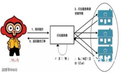 TP钱包：安全便捷的区块链数字资产管理工具
