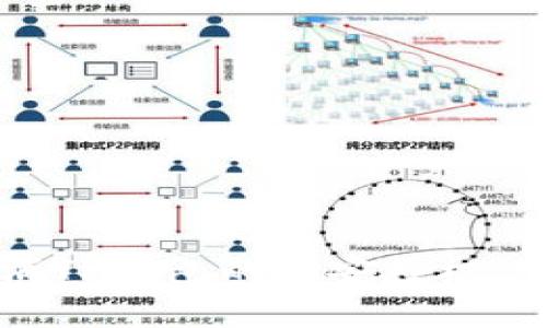 如何取消TP钱包的币安授权:完整指南